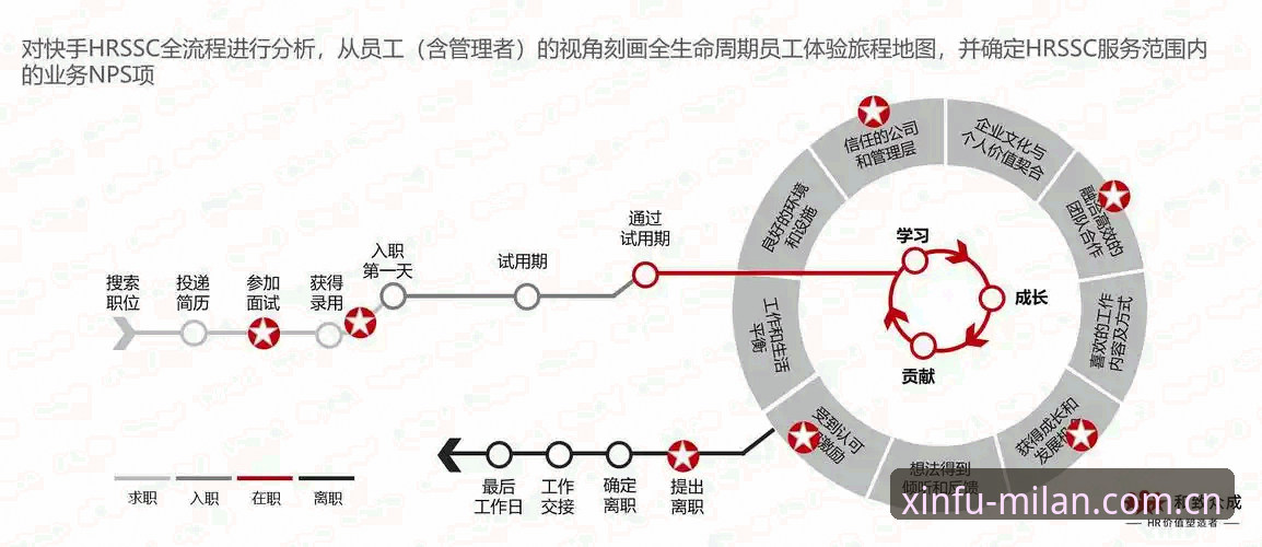 米兰安装最新版本 米兰安装最新版本详解:突破性升级与极致体验介绍